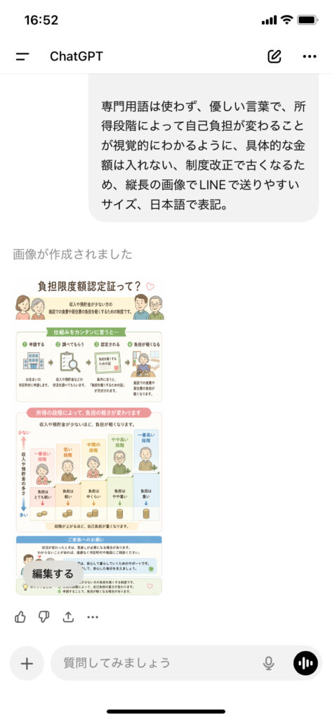 ChatGPTが生成した負担限度額認定証の図解。申請から認定までの4ステップと所得段階別の自己負担の違いを家族向けに視覚化