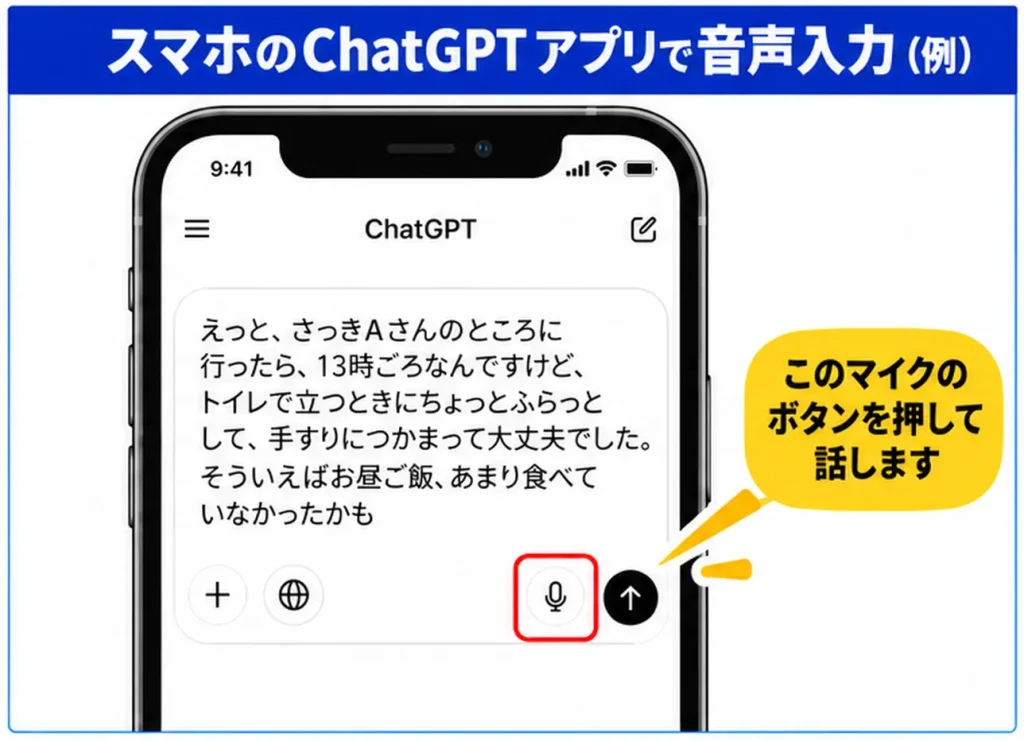 スマホのChatGPTで、マイクのボタンから声で入力する画面の例