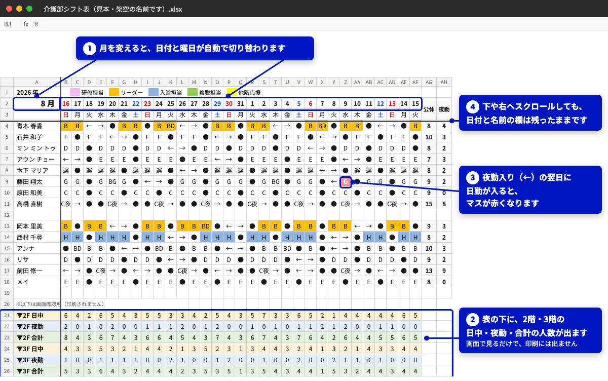 いつものエクセルに付け足した4つの機能の説明図