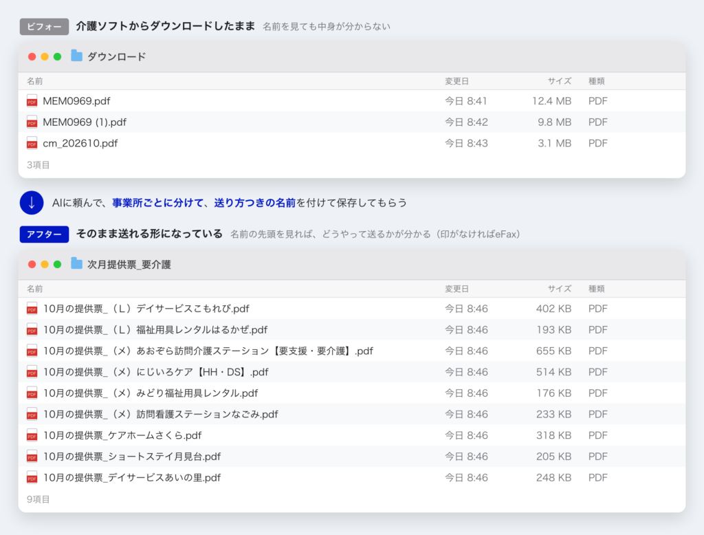 提供票PDFのファイル名のビフォー・アフター。AIに頼んで事業所ごとに分け、送り方が分かる名前で保存した例
