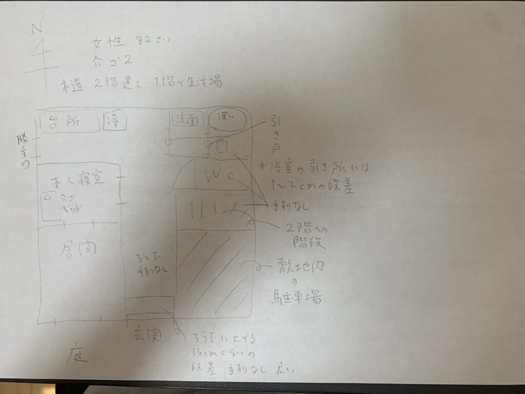 鉛筆で手描きした架空の家の見取り図。1階に台所、本人の寝室、居間、廊下、洗面所、浴室、トイレ、階段、玄関がある
